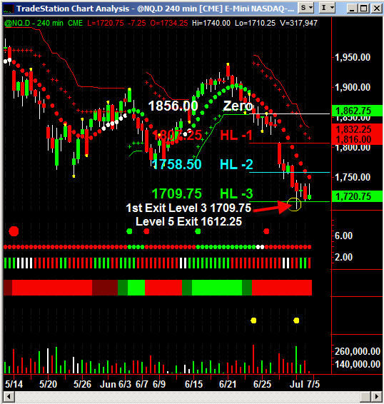 forex trading volume 2012 us mint